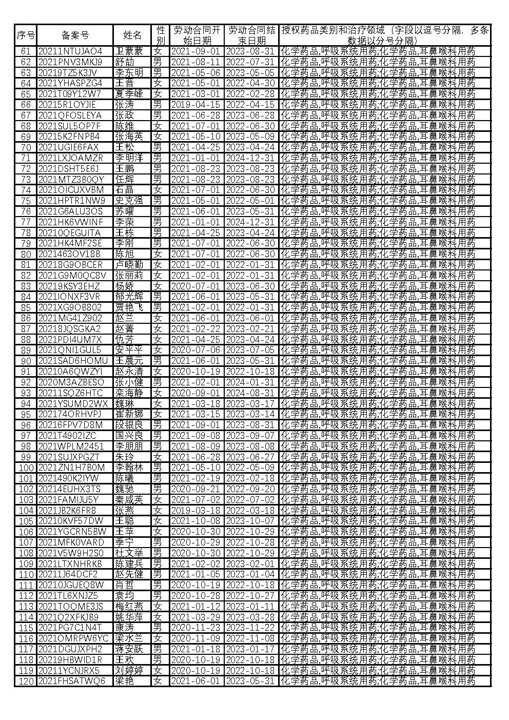 2024澳门2024免费原料