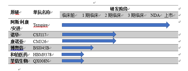 2024澳门2024免费原料