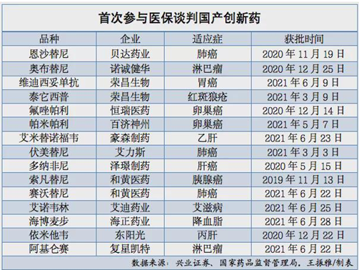 2024澳门2024免费原料