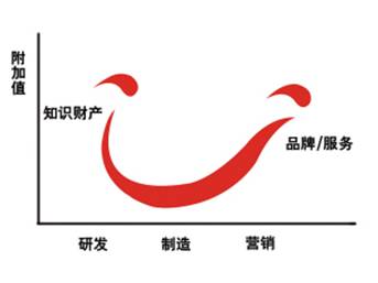 2024澳门2024免费原料