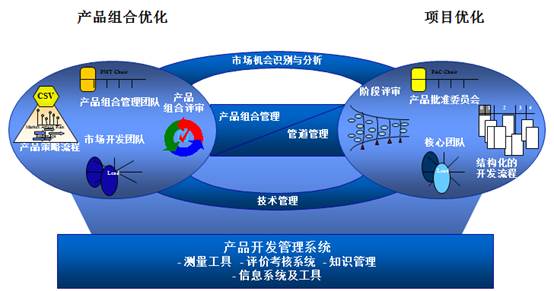2024澳门2024免费原料