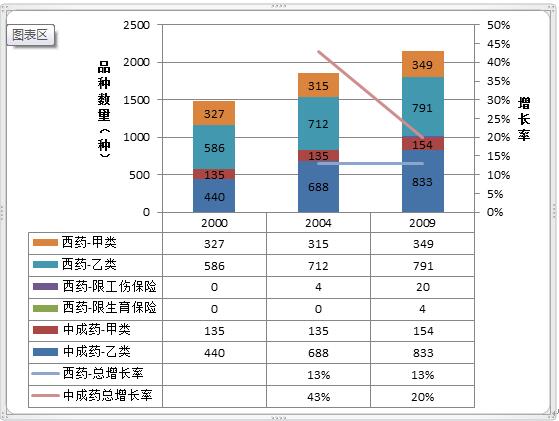 2024澳门2024免费原料