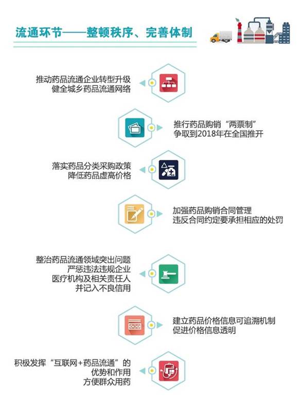 2024澳门2024免费原料