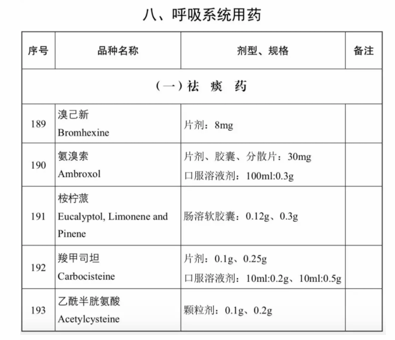 2024澳门2024免费原料